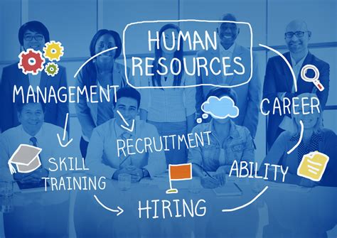hr services for nonprofits